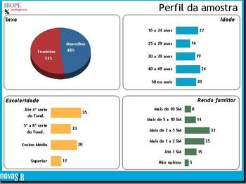 pesq1